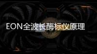 EON全波長(zhǎng)酶標(biāo)儀原理