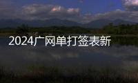 2024廣網(wǎng)單打簽表新鮮出爐 張帥、斯尼亞科娃出席抽簽儀式
