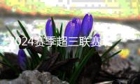 2024賽季超三聯(lián)賽北京爭(zhēng)霸賽落幕，無(wú)錫隊(duì)奪冠